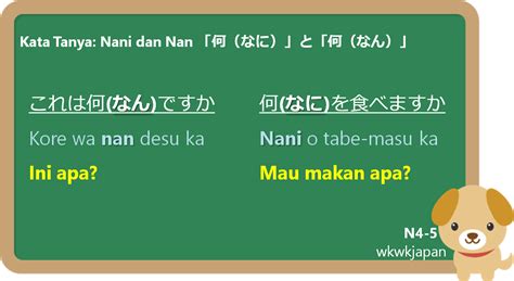 kanji kata tanya