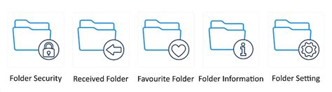keamanan folder