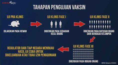 keamanan vaksin