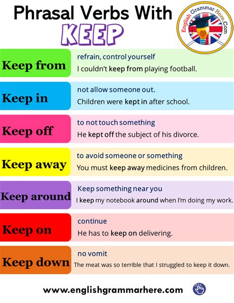 keep away sentence in english
