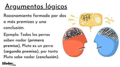 kekuatan argumen logis