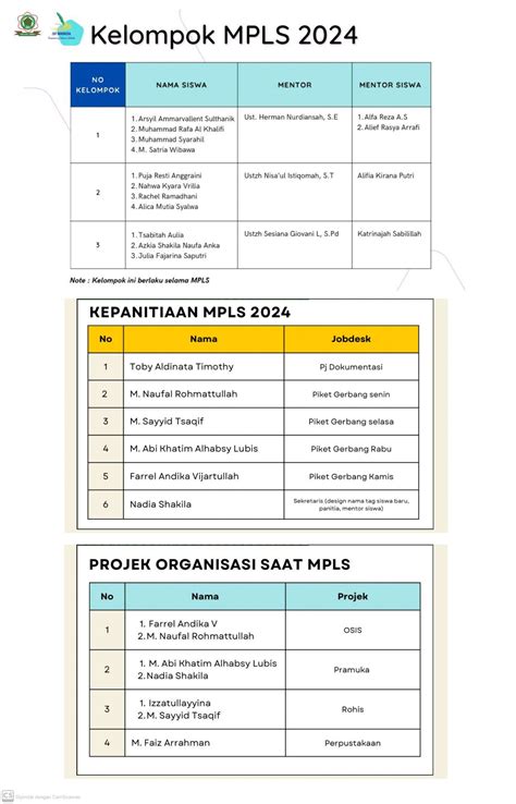 kelompok mpls
