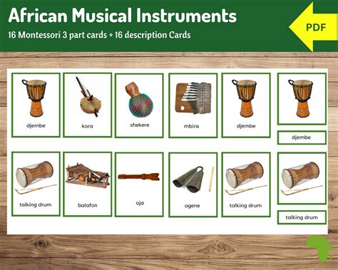 kenyan traditional string instruments list with pictures and names