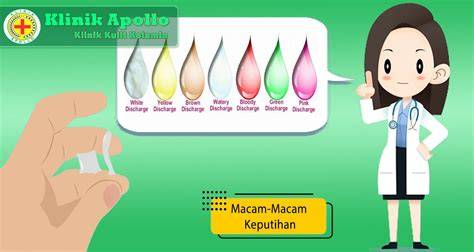 keputihan