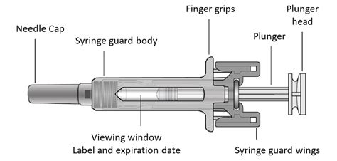 kesimpta injection technique