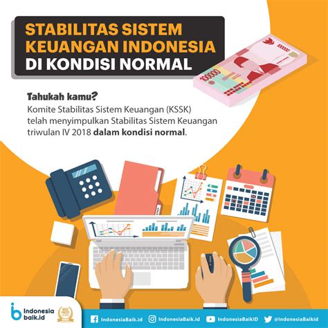 Keuangan Indonesia