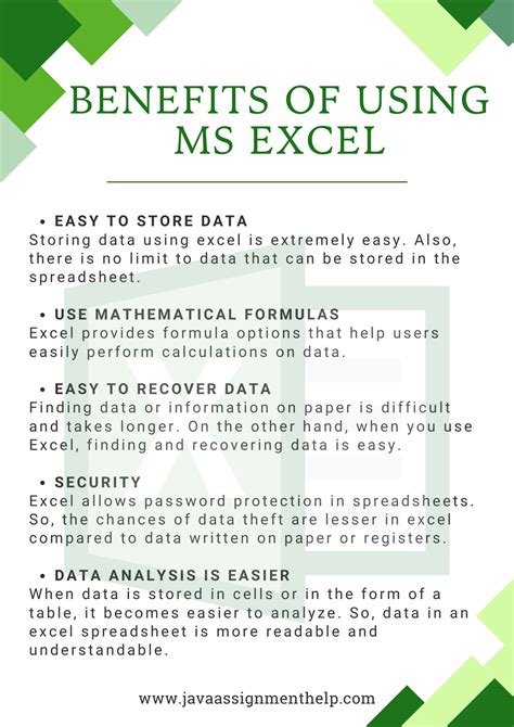 key benefit of using microsoft excel in bookkeeping