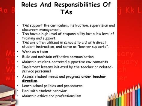 key tasks of a teaching assistant