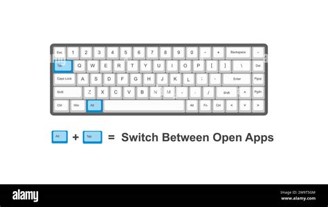 keyboard shortcut is used to switch between open apps in windows 10