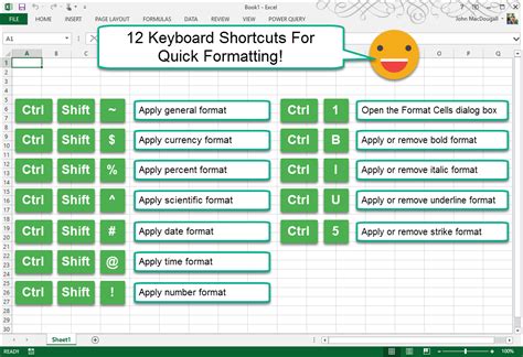 keyboard shortcut to add new note in excel
