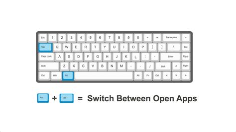 keyboard shortcut to open apps