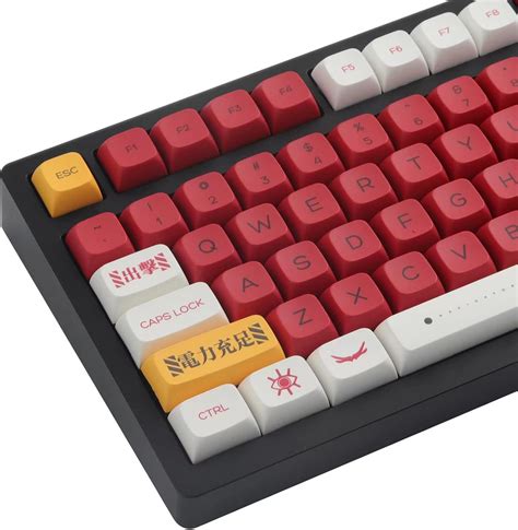 keycaps