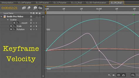 keyframe velocity after effects