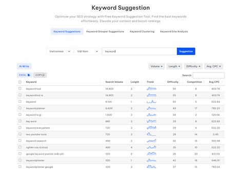 Keyword Search