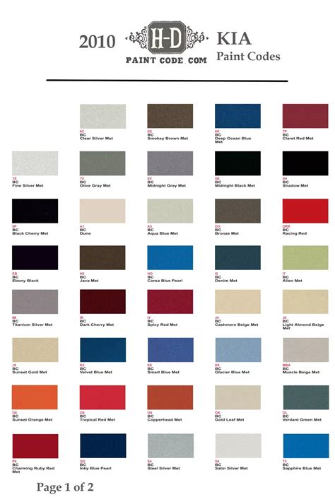 kia in color code