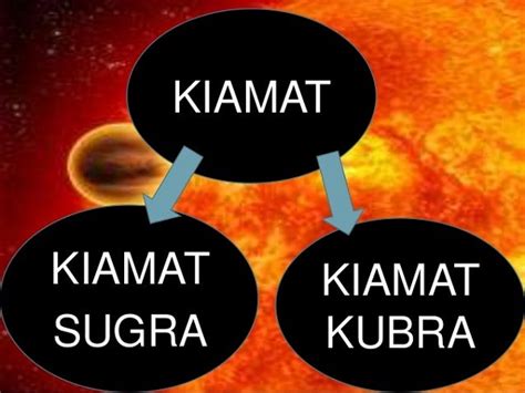 kiamat sugro
