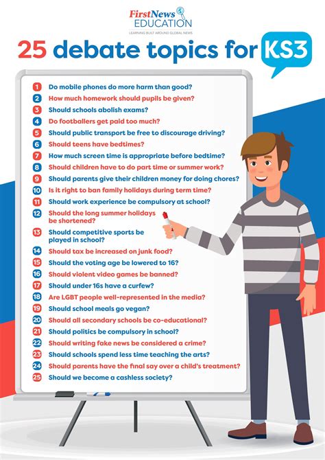 kid debate topics
