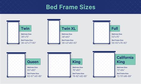 King Bed Frame Size Chart