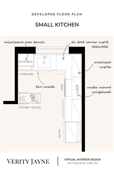kitchen plans
