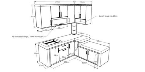 Understanding Your Kitchen Set Needs
