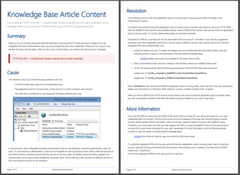 knowledge base article template examples