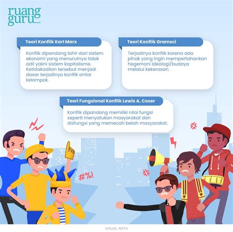 konflik