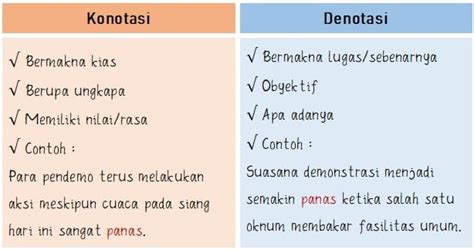 konotasi