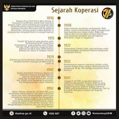 Koperasi