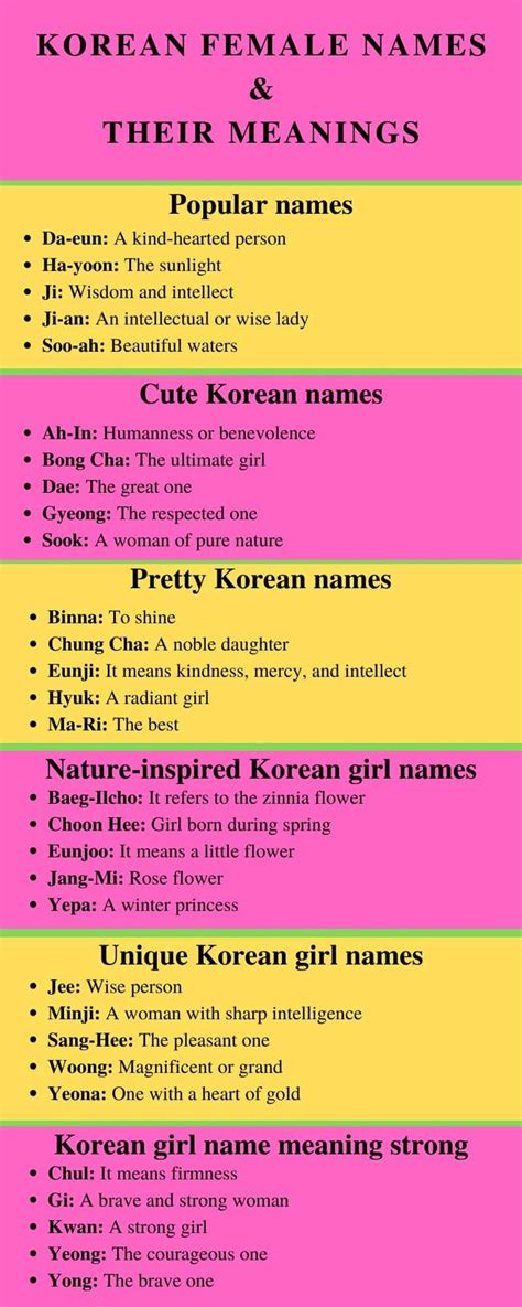 kr meaning in name
