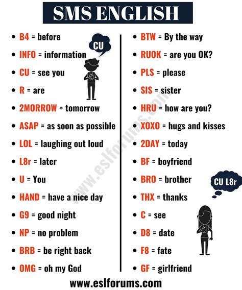 kr meaning in text