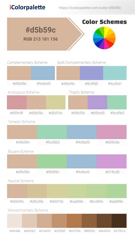 kraft paper color code