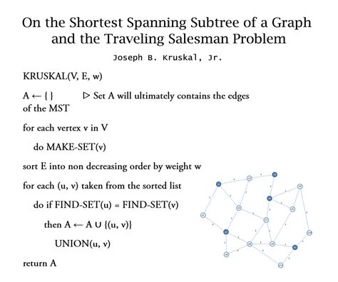 kruskal's algorithm simple program in c++