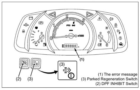 kubota dpf reset code