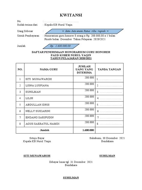 kwitansi honor guru