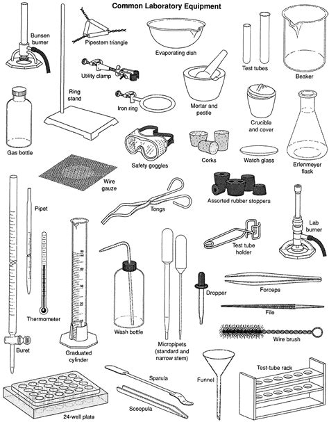 lab equipment