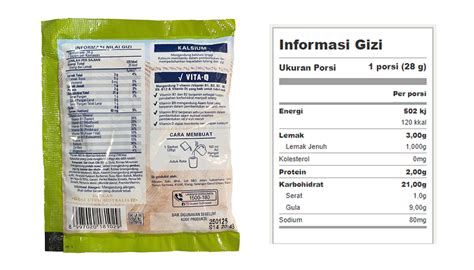 label nutrisi makanan