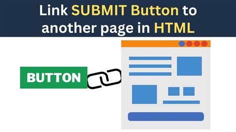 label submit button html
