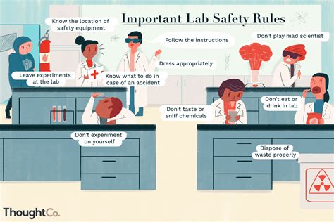 laboratory safety practices
