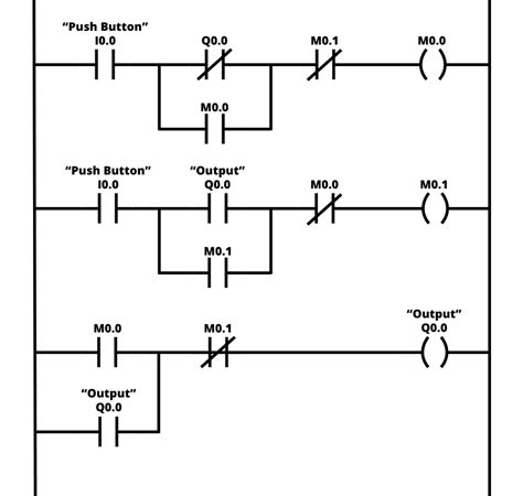 ladder diagram examples
