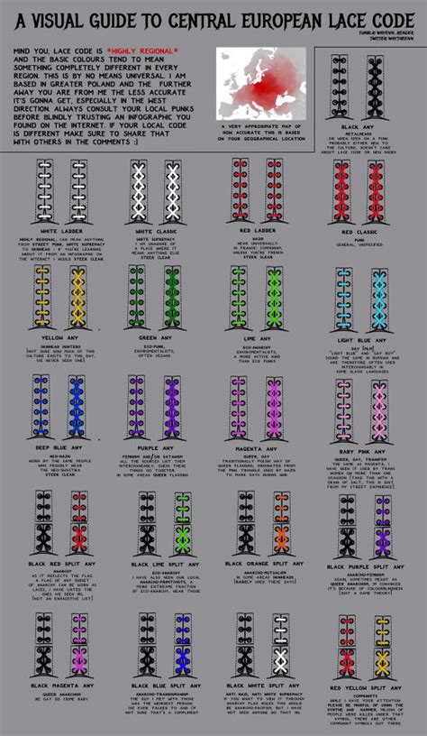 ladder lace code meaning