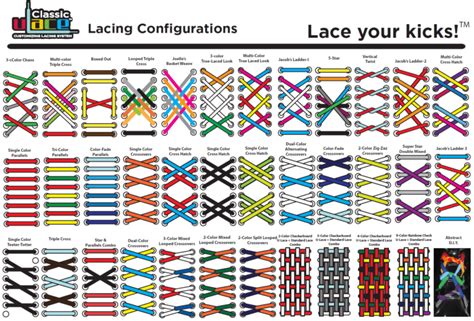 ladder lace hsn code