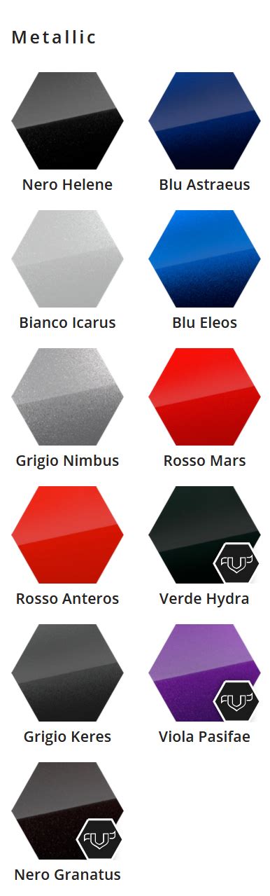lamborghini silver paint code