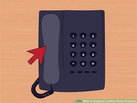landline problems