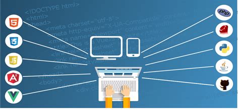 langage de programmation cours