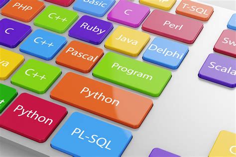 langage de programmation logiciel