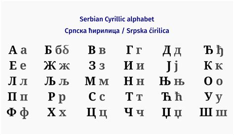 language code for serbian cyrillic