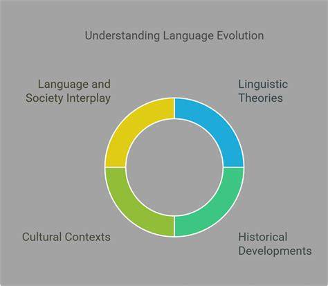language evolution