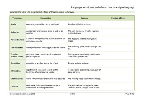 language techniques and examples pdf
