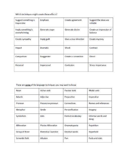 language techniques list pdf