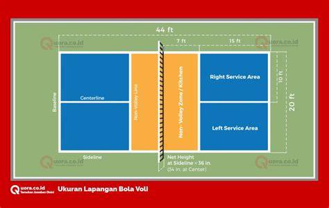 Lapangan Voli Area Servis